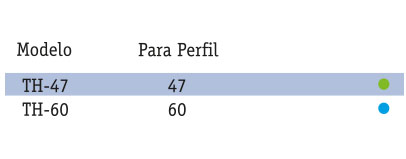 TABLA TH